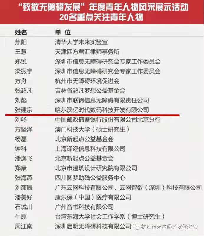 哈尔滨亿时代张建宗荣获2021年‘致敬无障碍发展’年度重点关注青年人物
